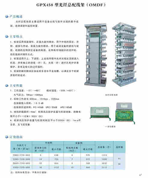 576芯MODF光纤配线架图片功能介绍