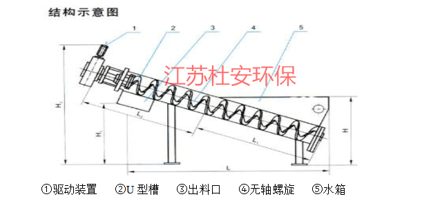 南京砂水分离器厂家