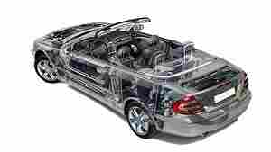 汽车整车尺寸测量-全尺寸测量公司