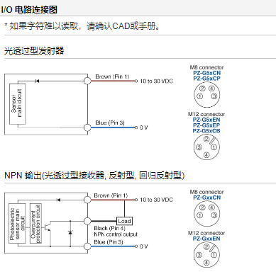 PZ-G51N强力光型光电传感器PZ-M31P