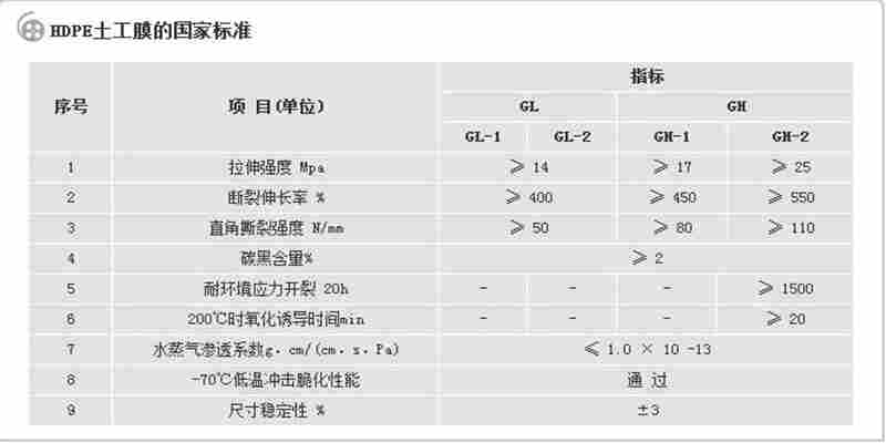 ：昌都油罐HDPE防渗膜(经销代理）——昌都欢迎您)