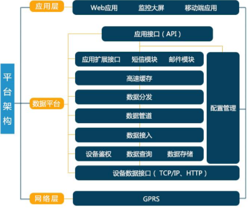 山东仁科测控：油烟在线监测系统在餐饮业中的应用
