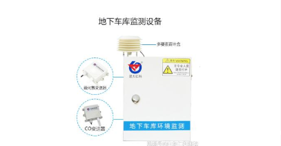 山东仁科测控：地下车库环境监测方案 