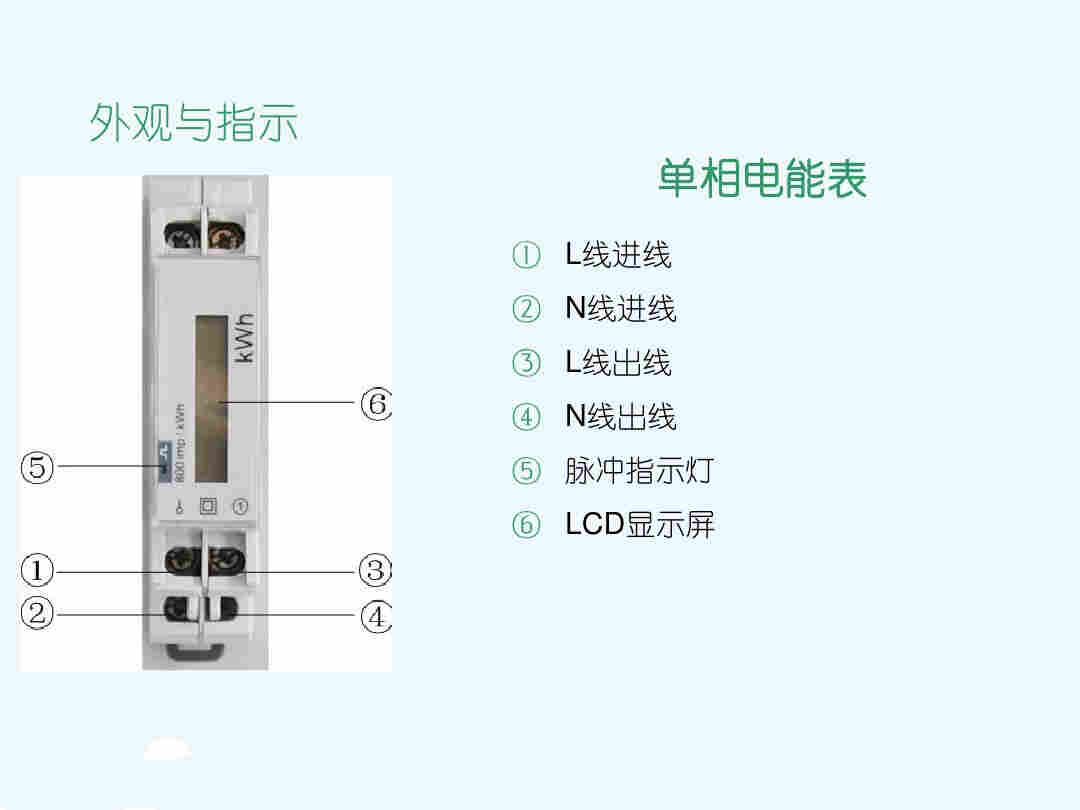EM150-DY丹阳市科创园导轨表生产
