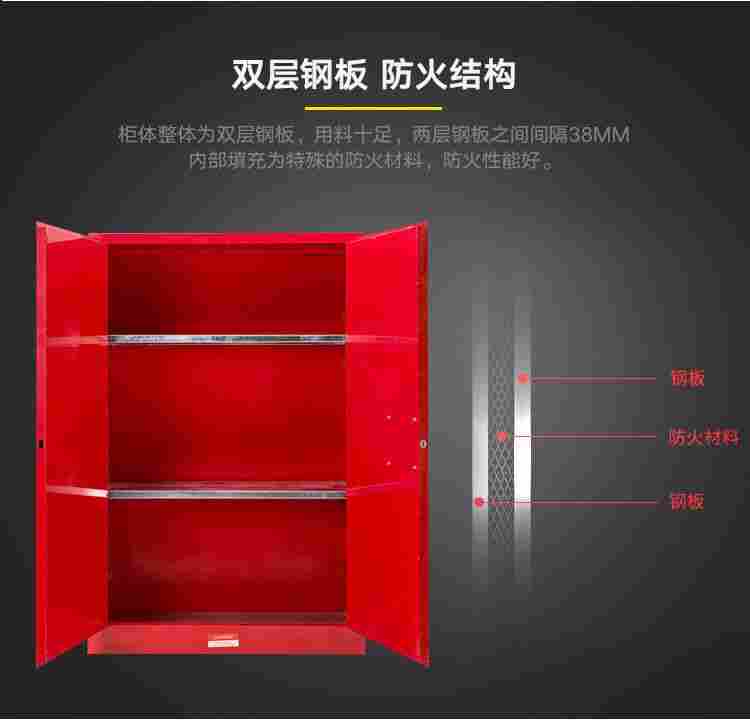 防爆安全柜厂家 60加仑防爆柜价格