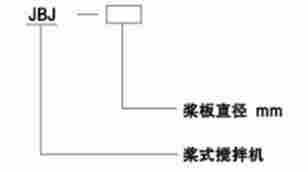JBJ-1500桨叶搅拌机