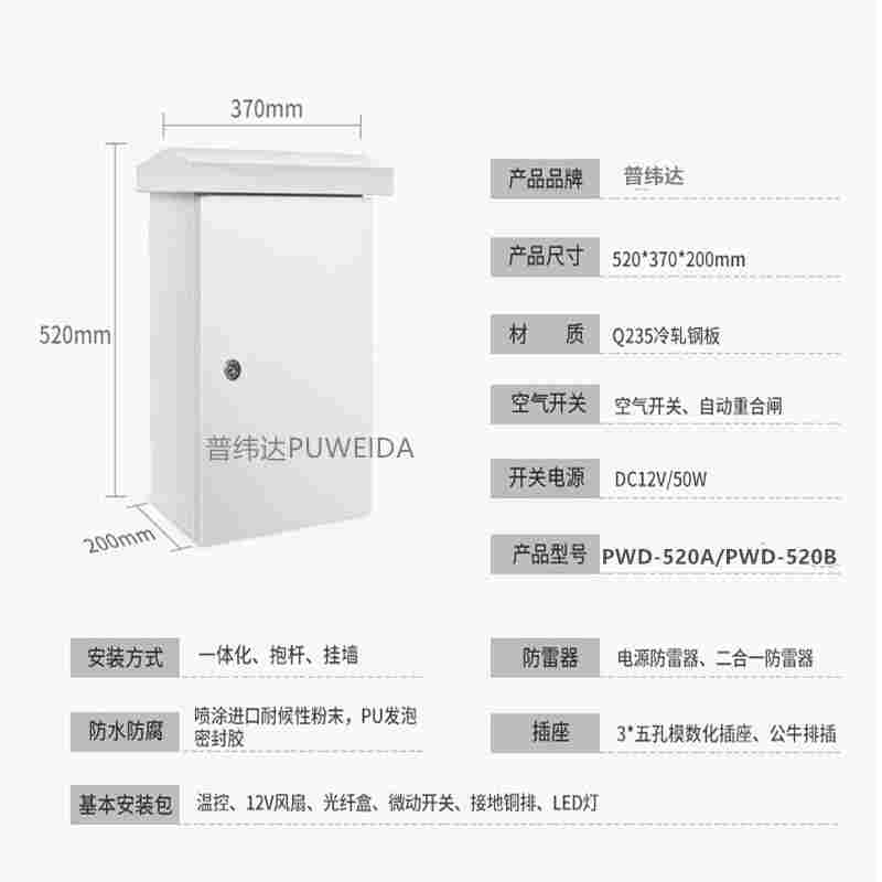 平安城市户外防水箱