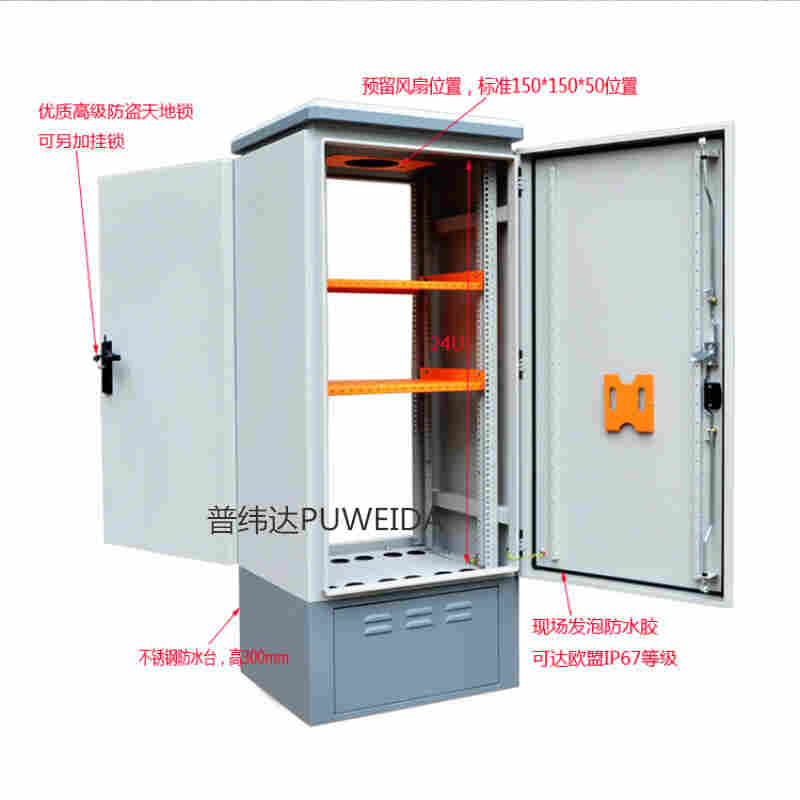 平安城市户外防水箱