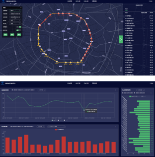 瞭望车载走航环境监测云平台