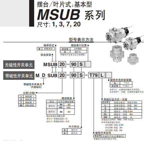MDSUB3-90D-93AL ，SMC叶片式基本型气缸