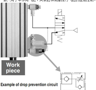 日本SMC速度控制阀：AS1201F-M5-06A