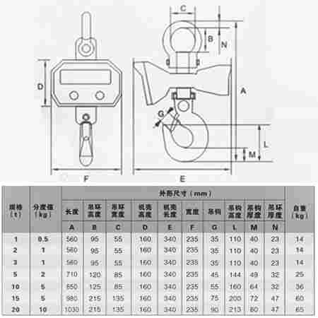 大连衡器厂 无线电子吊钩秤