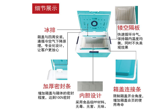 1586745737347232.png 冷链保温箱的具体使用