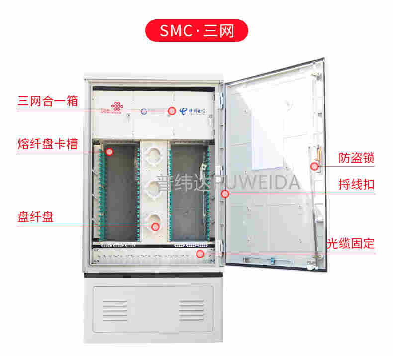 壁挂式144芯光缆交接箱