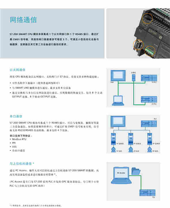 汕头西门子PLC模块代理（原装现货）