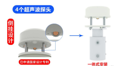 1586833589408454.png 超声波风速风向变送器的监测原理及功能特点