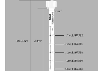 什么是管式土壤墒情监测仪？