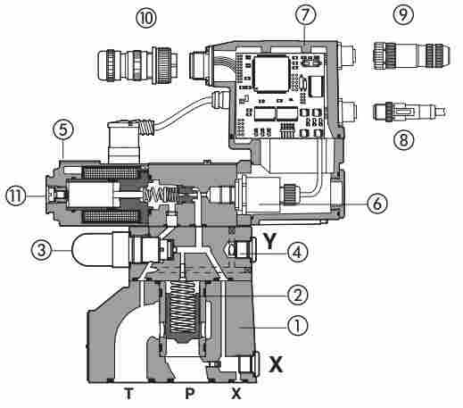 现货供应ATOS比例溢流阀AGMZO-REB-P-NP-10/210/I含放大器