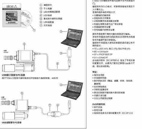 E-ME-AC-05FRR-4 20 3