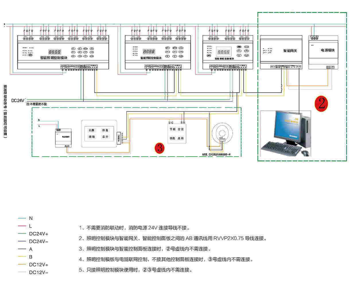 1587109277330208.jpg KL-110KL-110KL-110孝感厂房项目