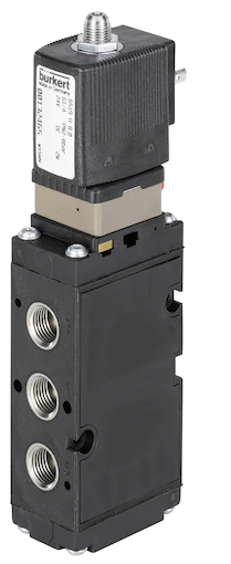 运行方式介绍，宝德BURKERT电磁阀00132465