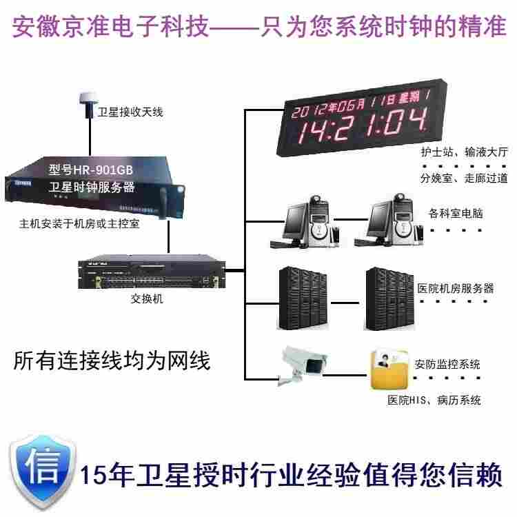 卫星时间同步系统-子母钟技术在信息网应用