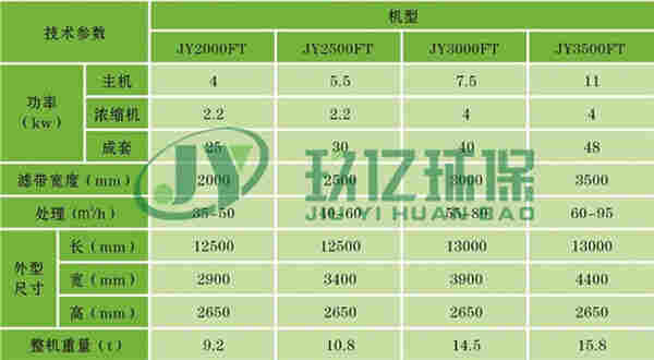 洗砂淤泥脱水设备    洗砂淤泥过滤设备  洗砂淤泥压滤设备