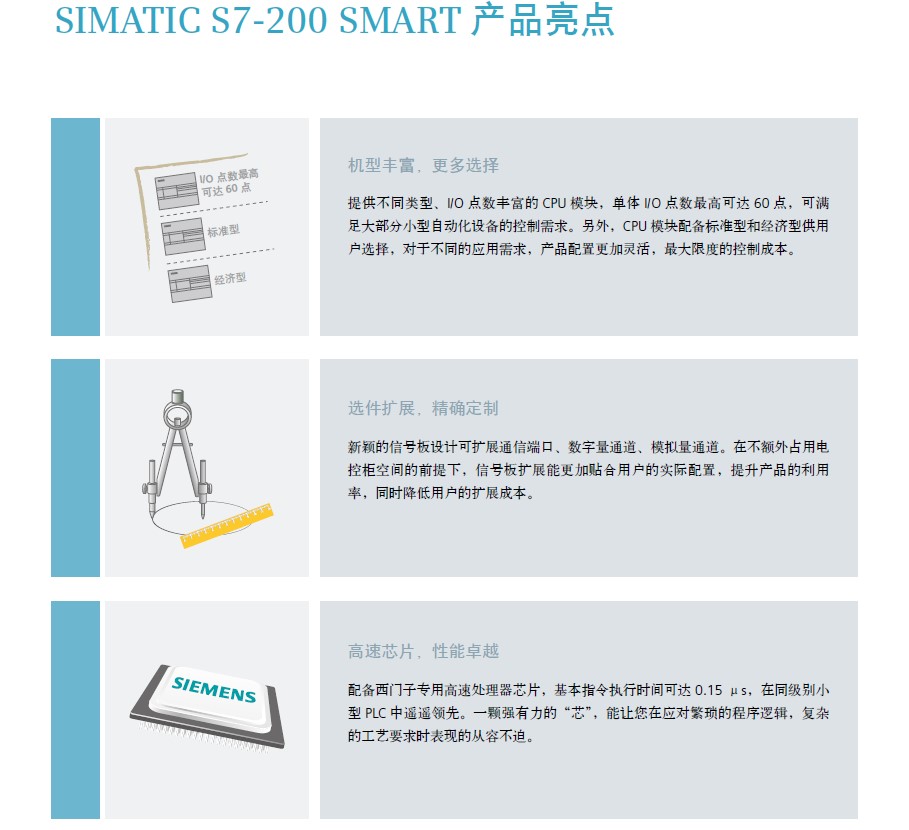 西门子200SMART6ES7288-1SR20-0AA0可编程控制器，200SMART宁波代理商