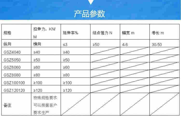 施工----衡水EGA土工格栅经销商---（衡水有限公司）