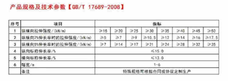 大展鹏图----赤峰自粘式玻纤土工格栅价格---（赤峰有限公司）