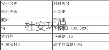 JBJ-1500桨叶搅拌机