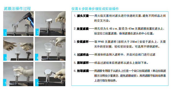 食品安全包装饮用水微生物限量检查设备C6-40