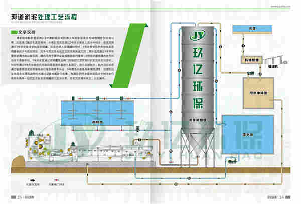 河道清淤泥浆脱水机厂家