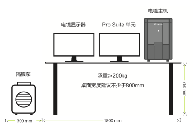 扫描电镜采购选型指南