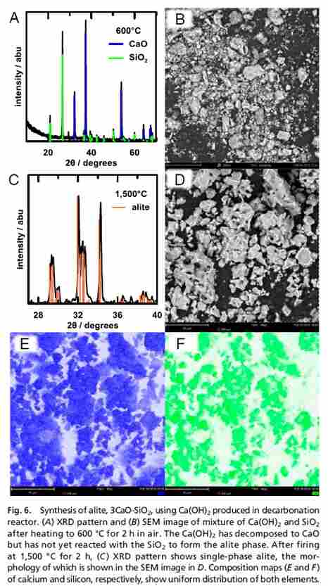 用台式扫描电镜，做实验发 Nature 通通都能行