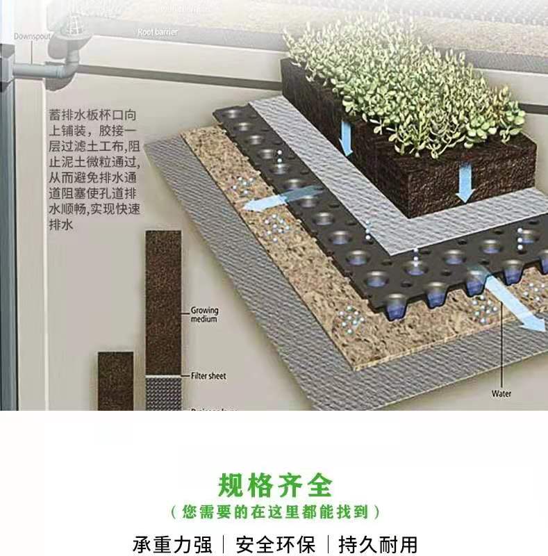 欢迎来访湖北咸宁塑料排水板厂家批发
