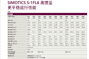 西门子V90选型指南
