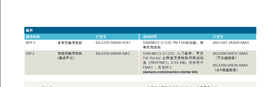 西门子G120C慈溪市代理商6SL3210-1KE28-4UF1一体式变频器45KW