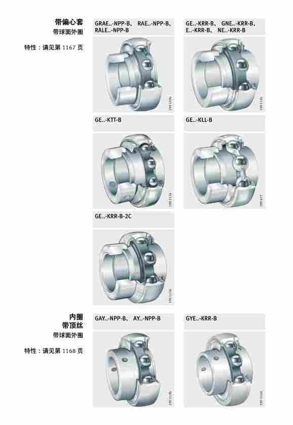 RAT35-XL INA外球面轴承