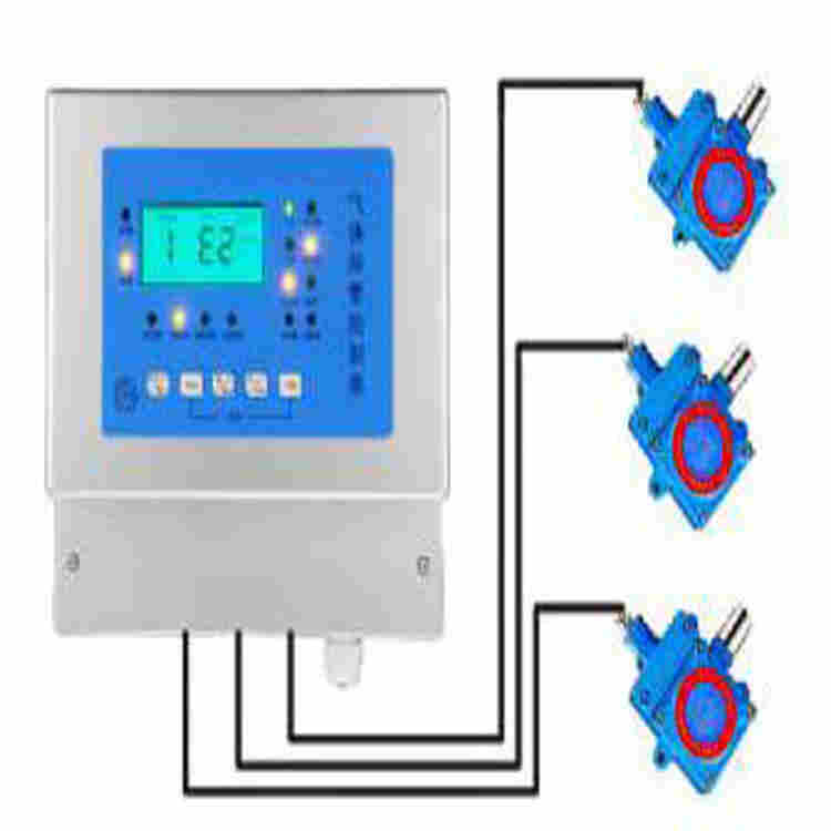 氨储罐周围氨泄漏监测仪