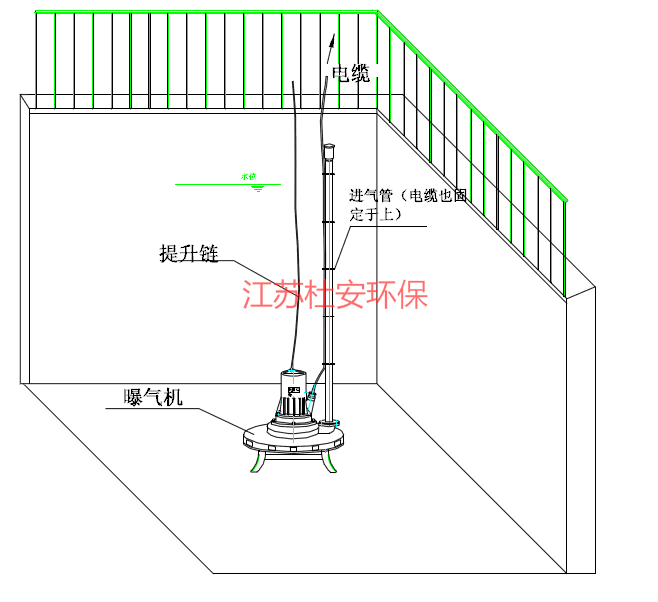 离心式潜水曝气机