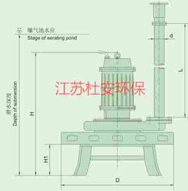 离心式潜水曝气机