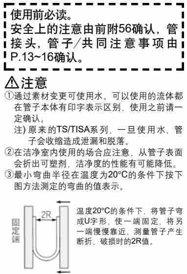 仪表配件仪表风管TS0604B-20品质有保证