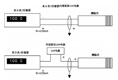 红外线 温度传感器