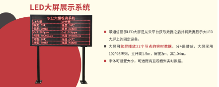 智能农业温室环境监测方案