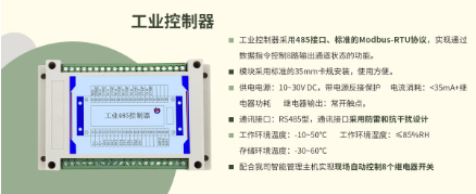 智能农业温室环境监测方案