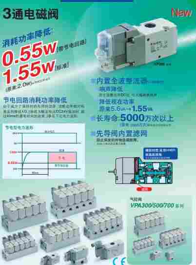 含增税售：VP542R-5L1-02A三通电磁阀VP