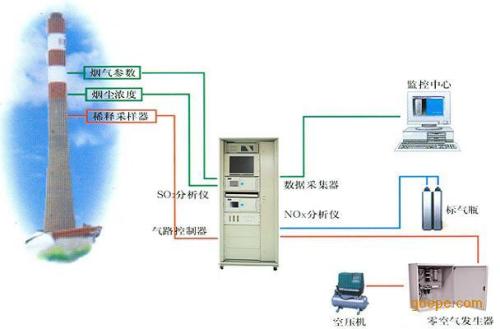 垫江县化验室仪器校验有CNAS资质公司--计量技术