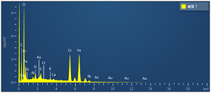 不锈钢三通管泄漏分析-失效分析案例