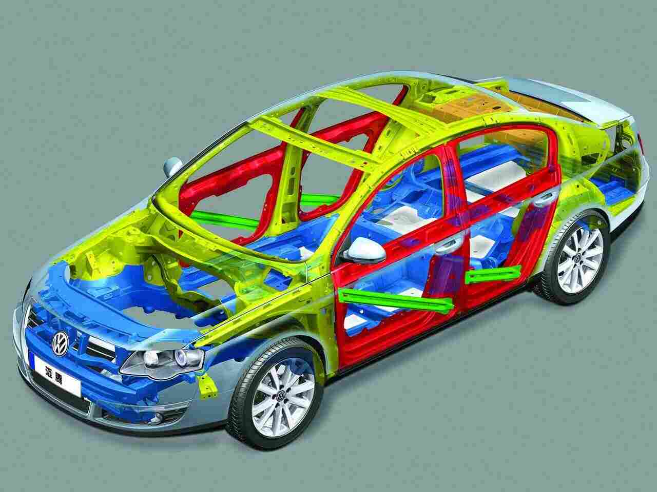 三坐标测量机在汽车行业中的应用
